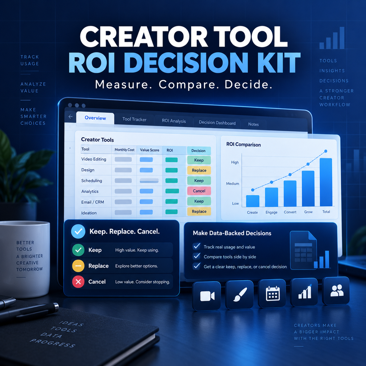 Creator Tool ROI Decision Kit digital workbook cover